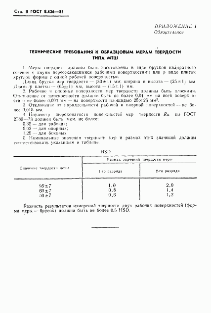 ГОСТ 8.426-81, страница 10