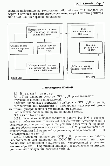 ГОСТ 8.444-81, страница 5