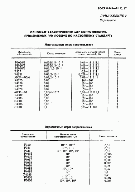 ГОСТ 8.449-81, страница 18
