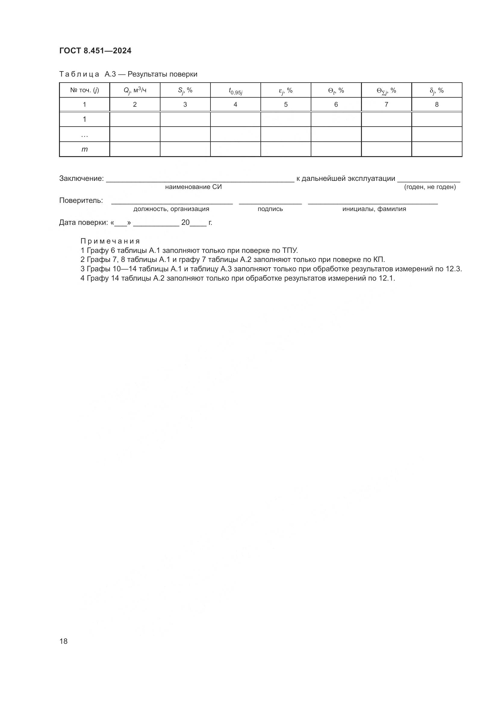 ГОСТ 8.451-2024, страница 23