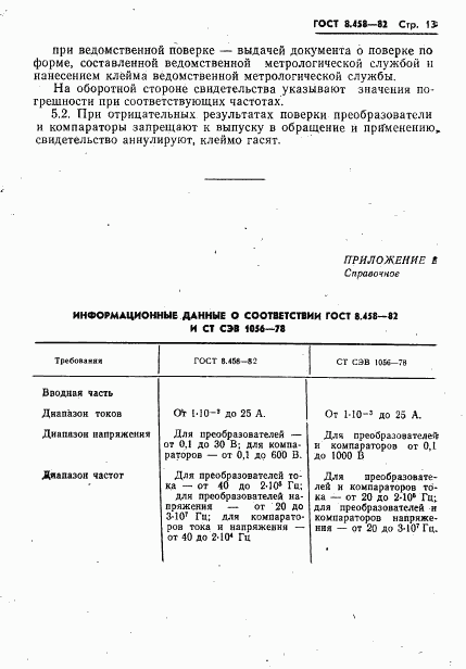 ГОСТ 8.458-82, страница 15
