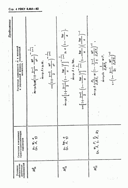 ГОСТ 8.464-82, страница 5