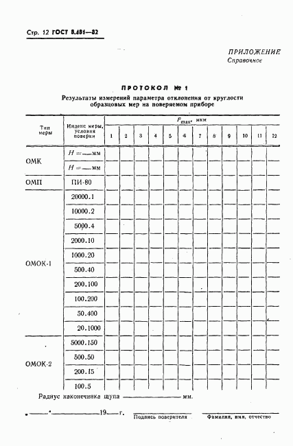 ГОСТ 8.481-82, страница 14