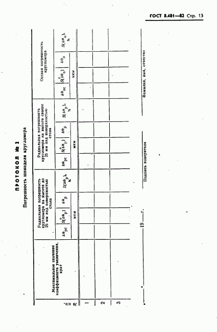 ГОСТ 8.481-82, страница 15