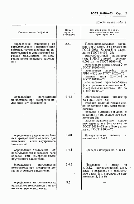 ГОСТ 8.490-83, страница 3