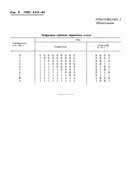 ГОСТ 8.515-84, страница 10