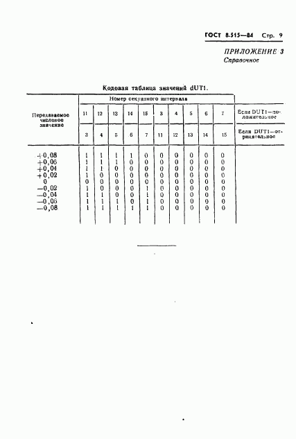 ГОСТ 8.515-84, страница 11