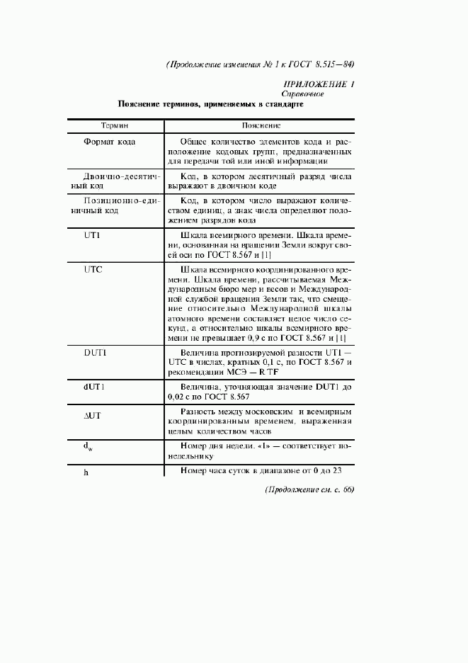 ГОСТ 8.515-84, страница 20