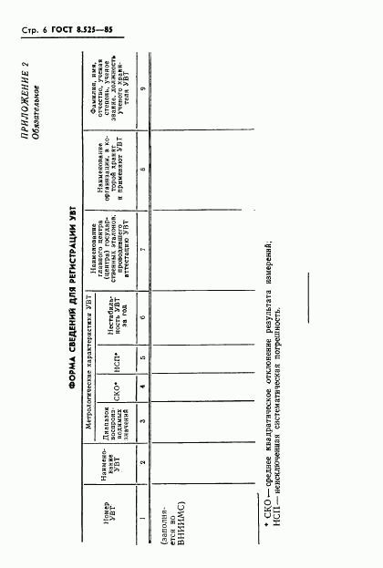 ГОСТ 8.525-85, страница 8