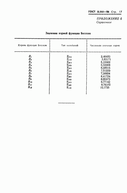 ГОСТ 8.544-86, страница 19
