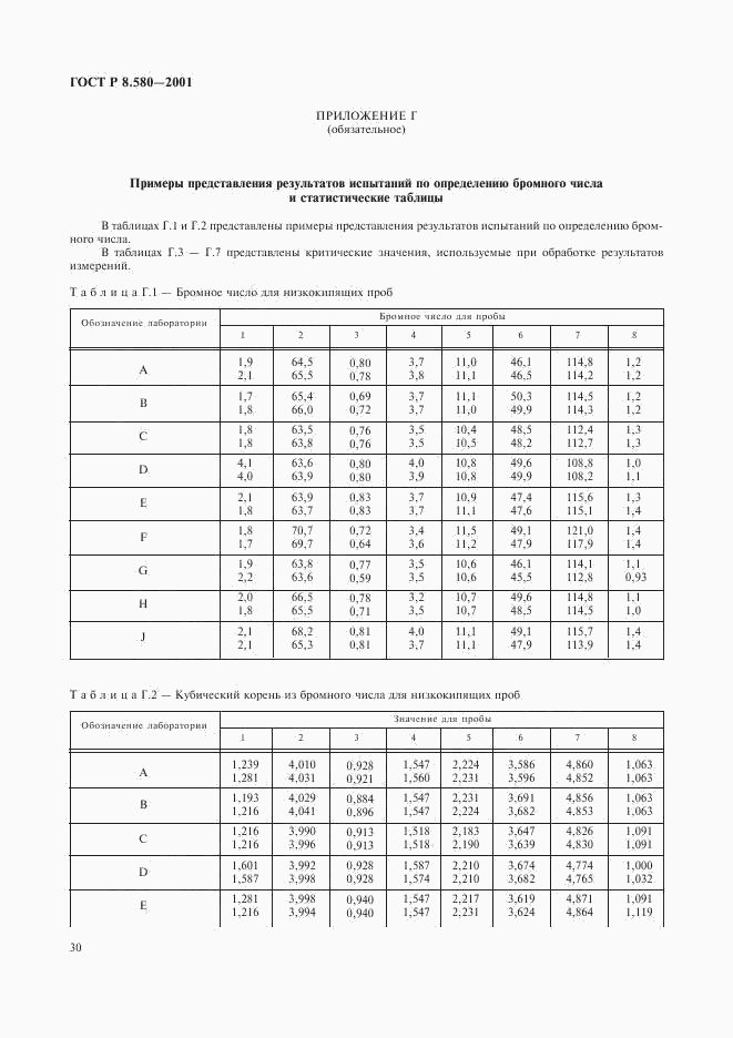 ГОСТ Р 8.580-2001, страница 34