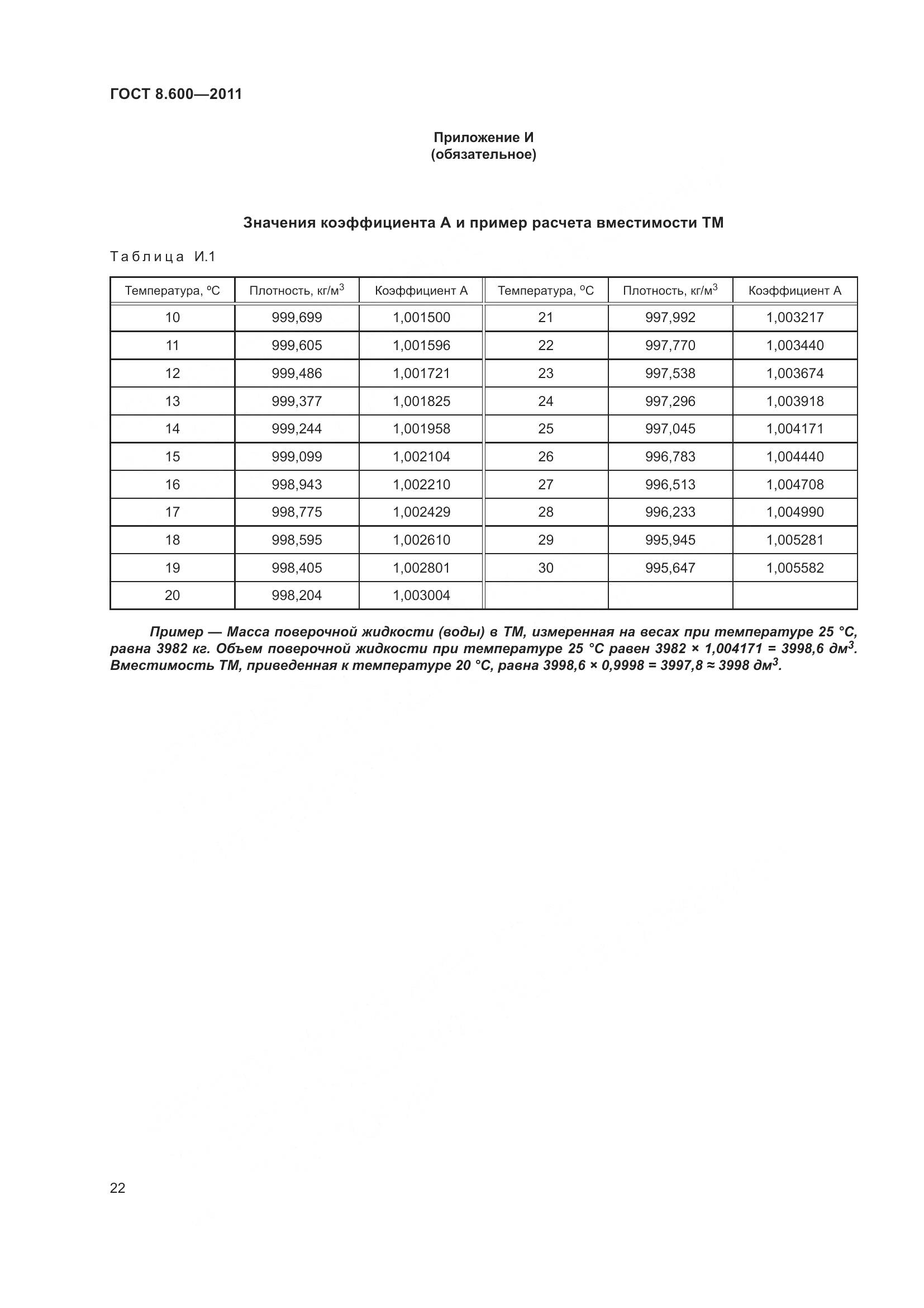 ГОСТ 8.600-2011, страница 26