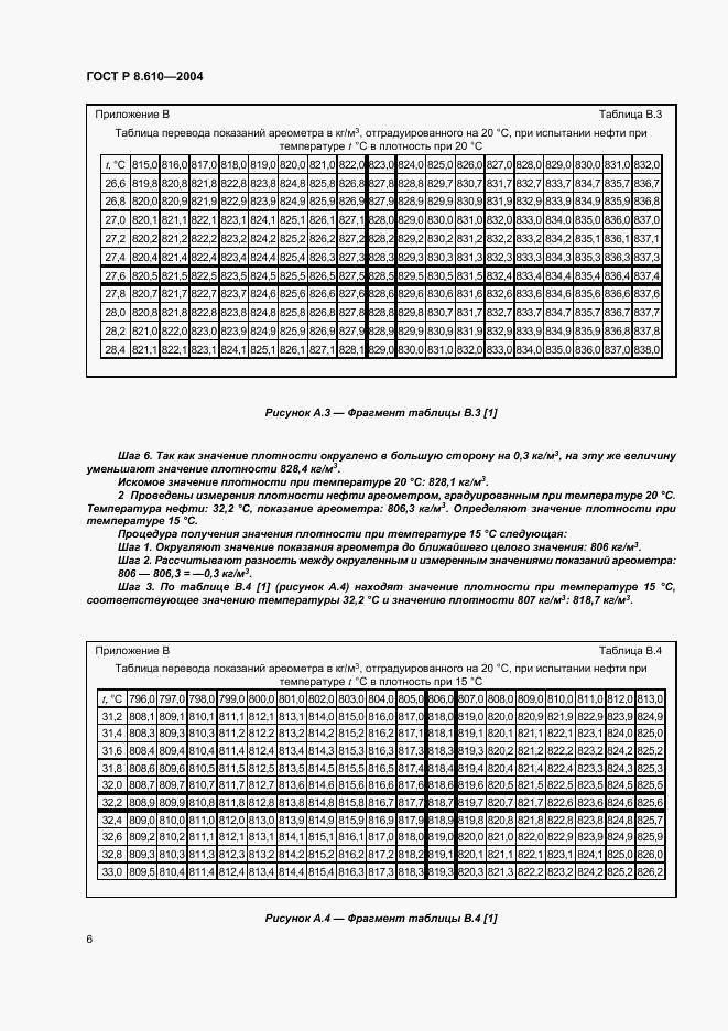 ГОСТ Р 8.610-2004, страница 9