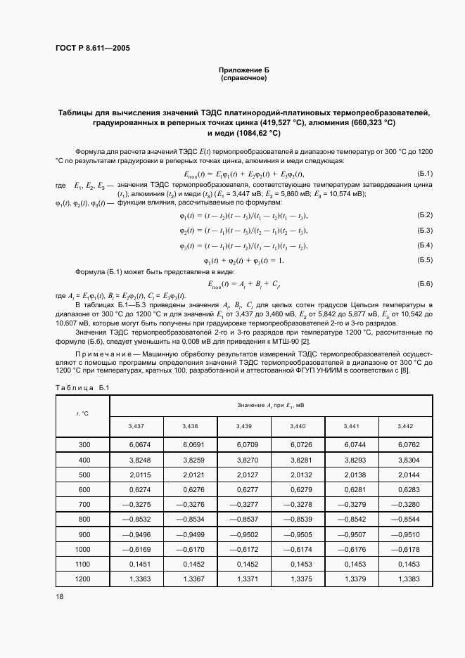 ГОСТ Р 8.611-2005, страница 22