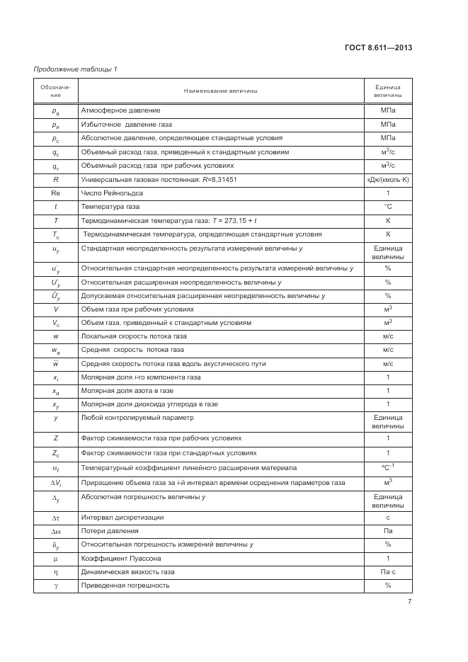 ГОСТ 8.611-2013, страница 11