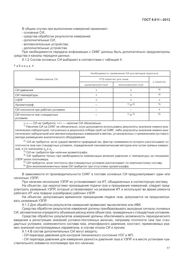 ГОСТ 8.611-2013, страница 21