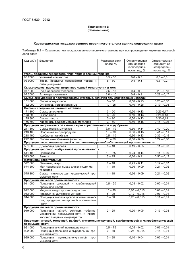 ГОСТ 8.630-2013, страница 8