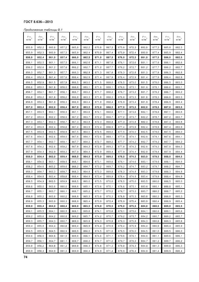 ГОСТ 8.636-2013, страница 78