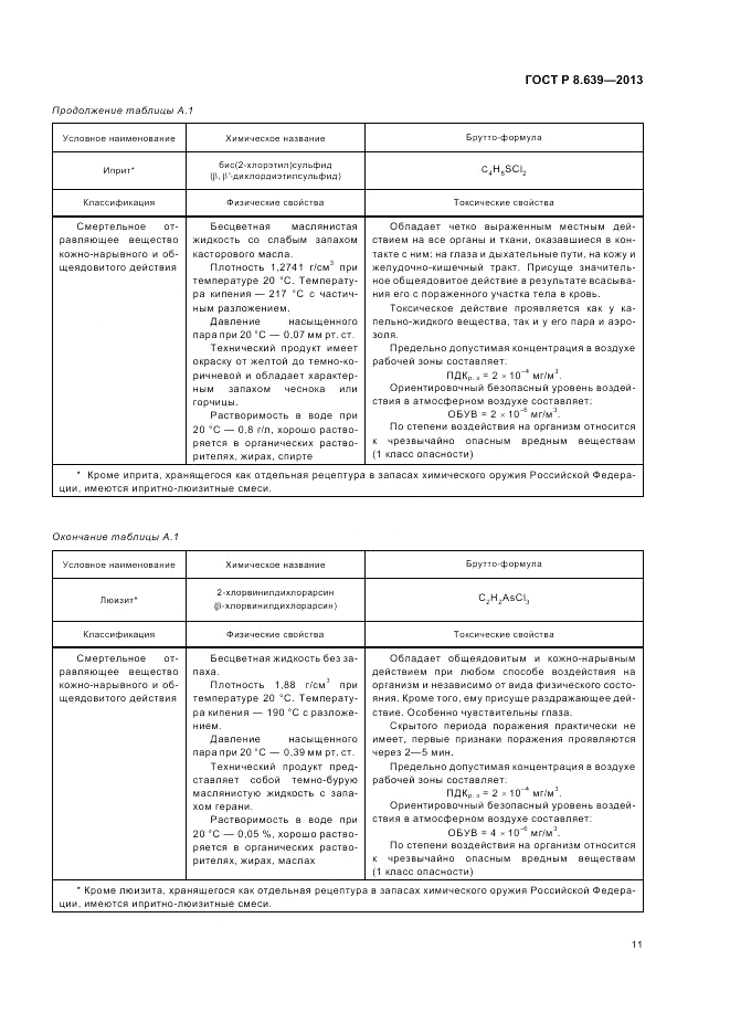 ГОСТ Р 8.639-2013, страница 15