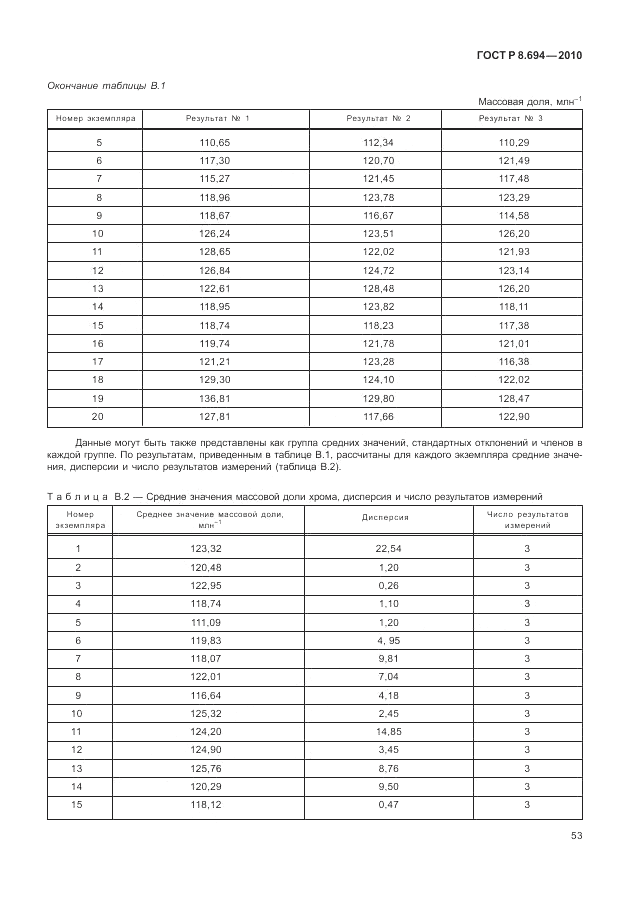 ГОСТ Р 8.694-2010, страница 61