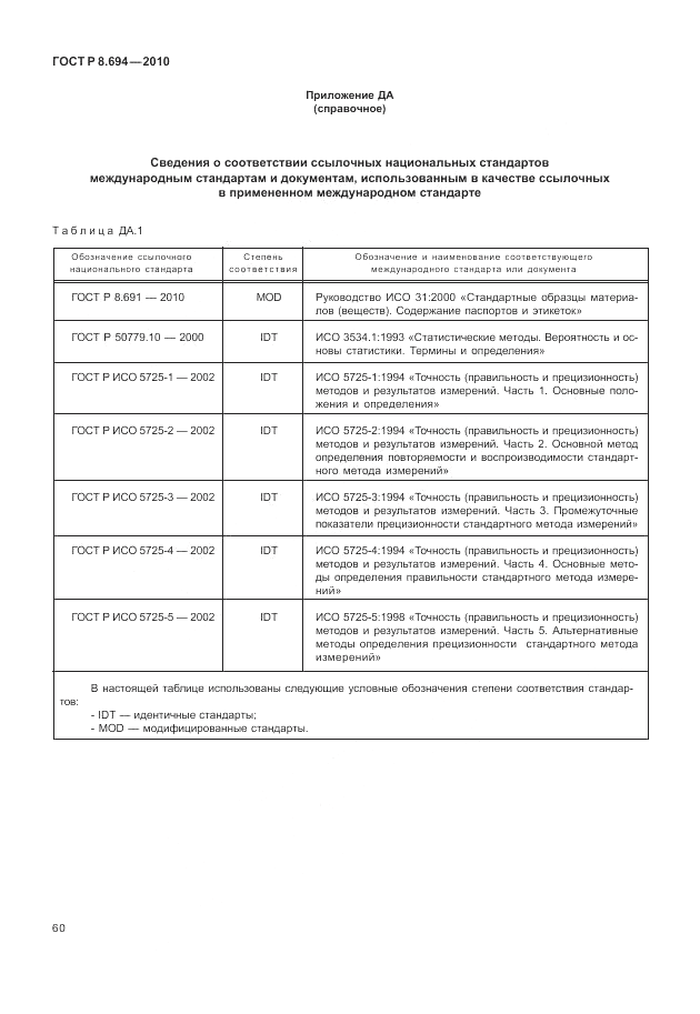 ГОСТ Р 8.694-2010, страница 68