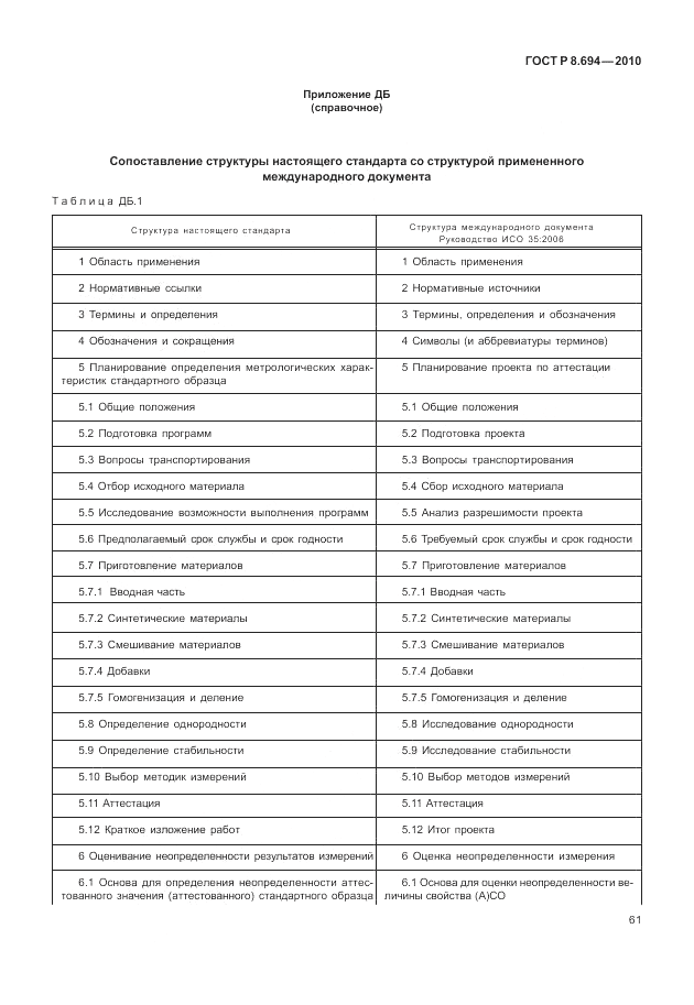 ГОСТ Р 8.694-2010, страница 69