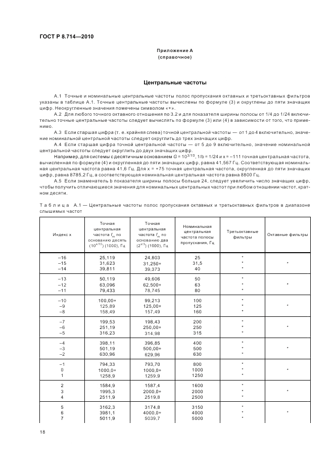 ГОСТ Р 8.714-2010, страница 22