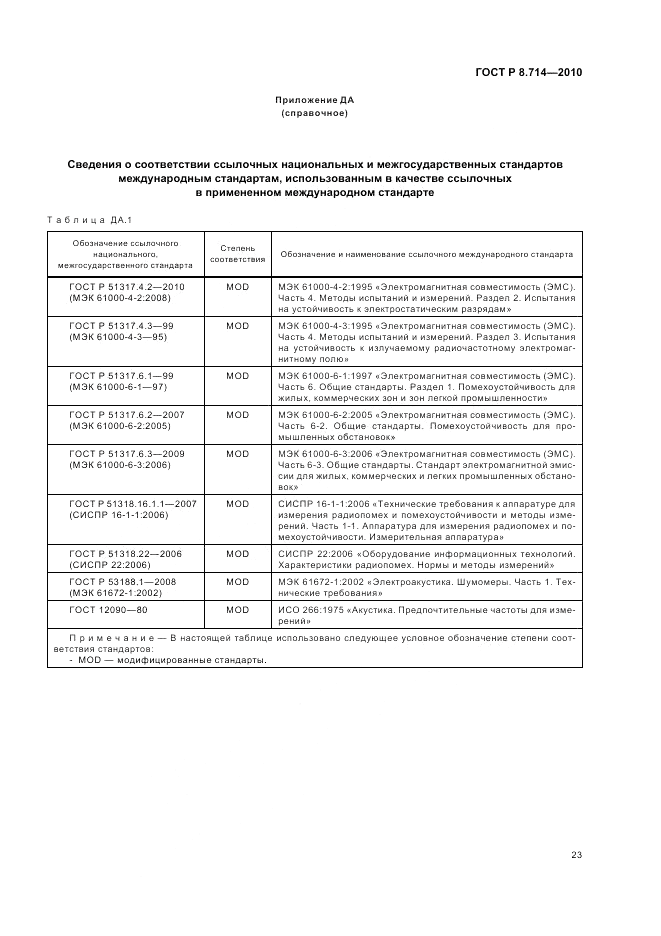 ГОСТ Р 8.714-2010, страница 27
