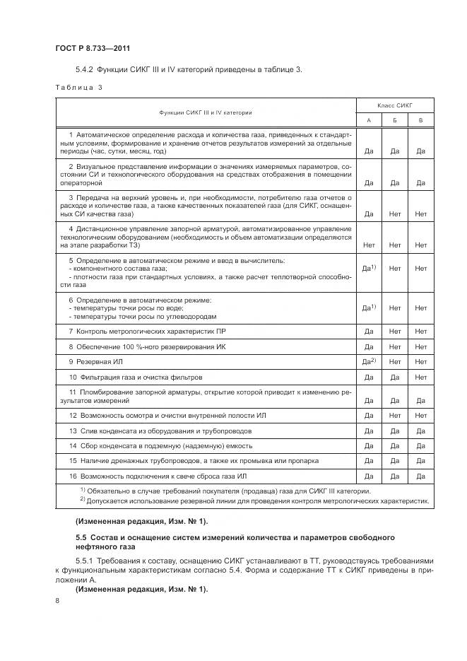 ГОСТ Р 8.733-2011, страница 12
