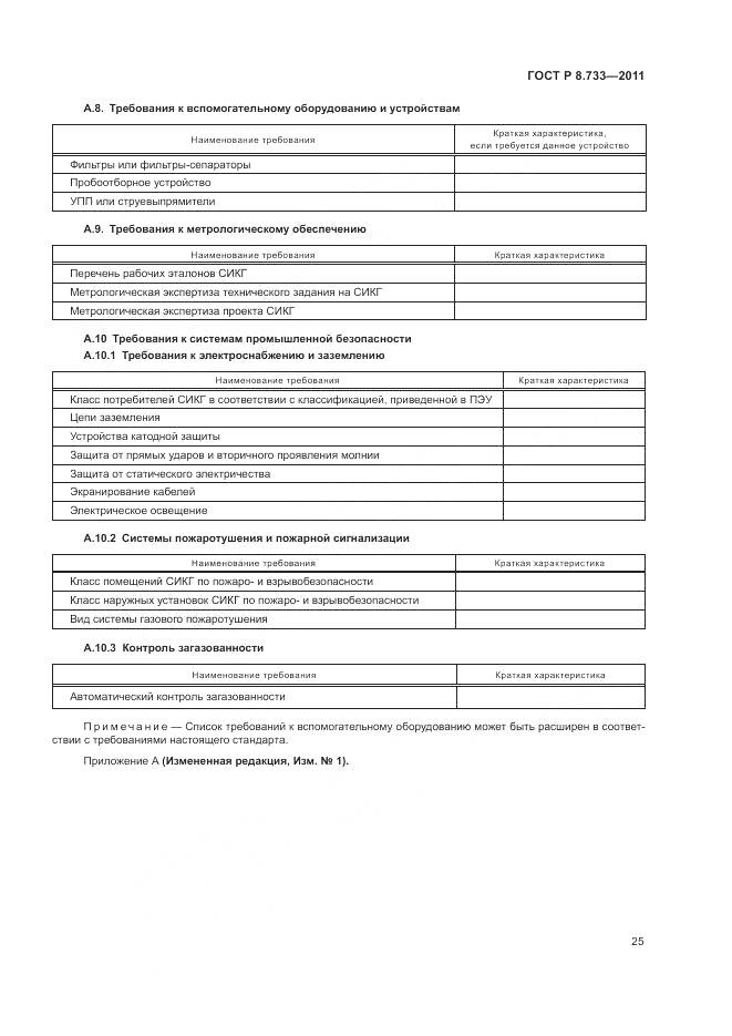 ГОСТ Р 8.733-2011, страница 29