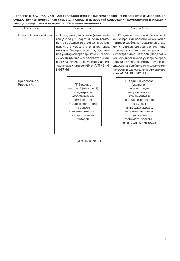 ГОСТ Р 8.735.0-2011, страница 5