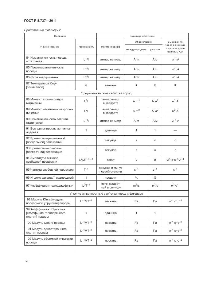 ГОСТ Р 8.737-2011, страница 16
