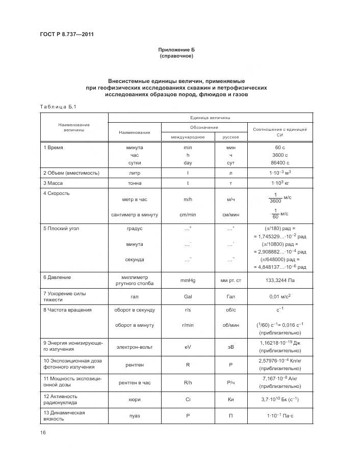 ГОСТ Р 8.737-2011, страница 20