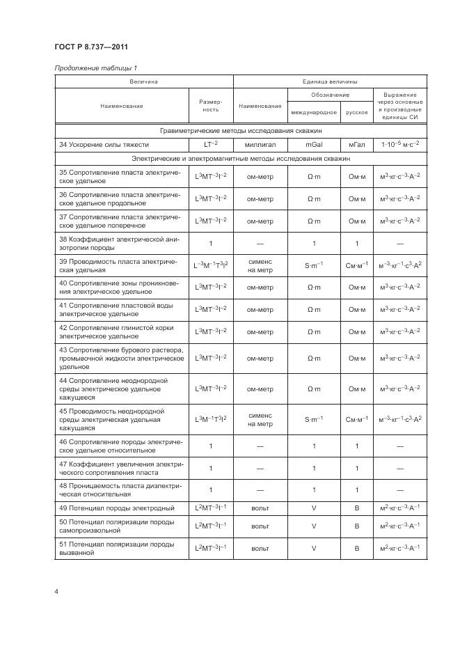 ГОСТ Р 8.737-2011, страница 8