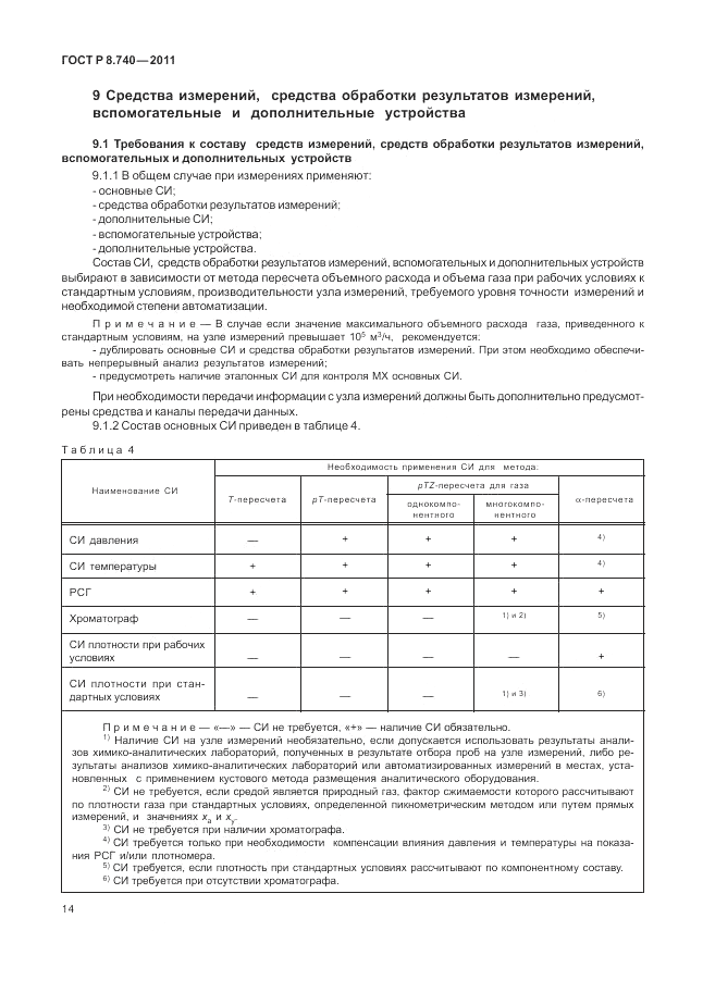 ГОСТ Р 8.740-2011, страница 21