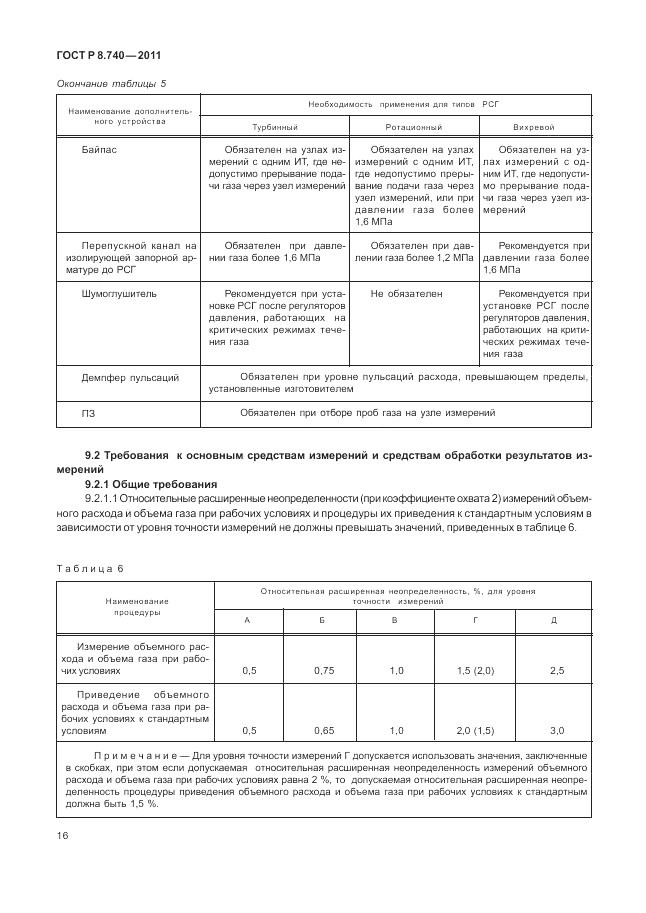 ГОСТ Р 8.740-2011, страница 23