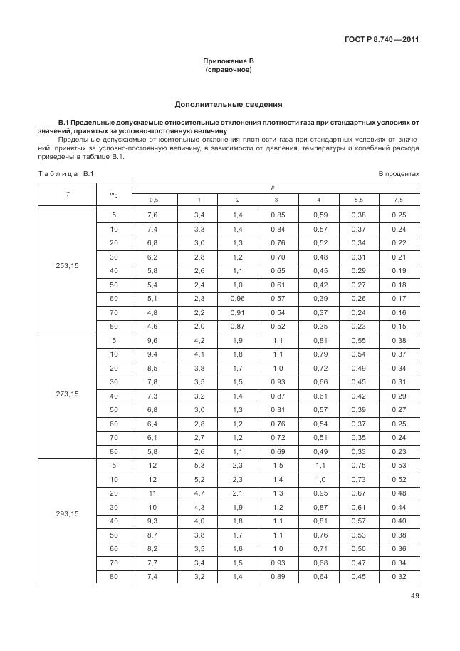ГОСТ Р 8.740-2011, страница 56