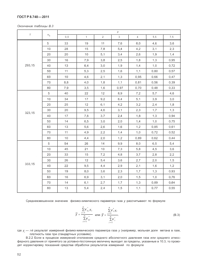 ГОСТ Р 8.740-2011, страница 59
