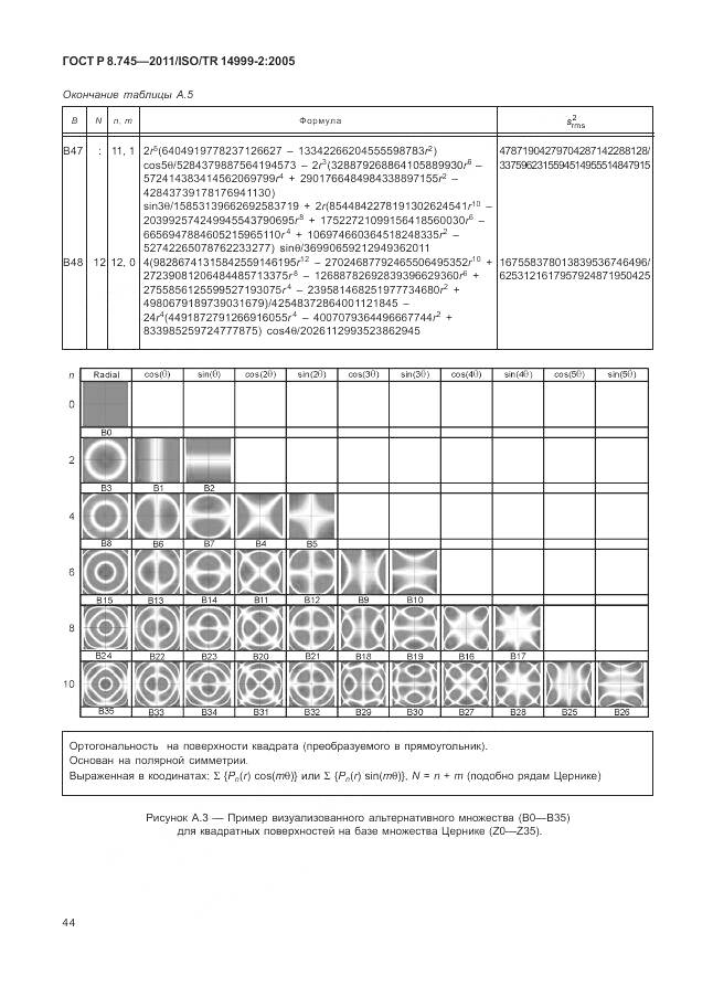 ГОСТ Р 8.745-2011, страница 48