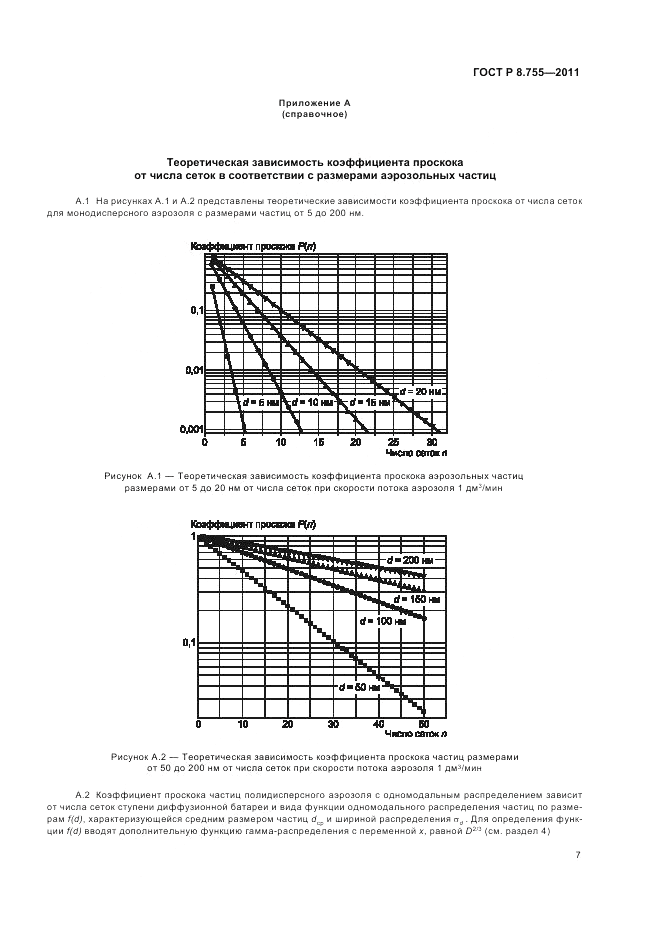 ГОСТ Р 8.755-2011, страница 11