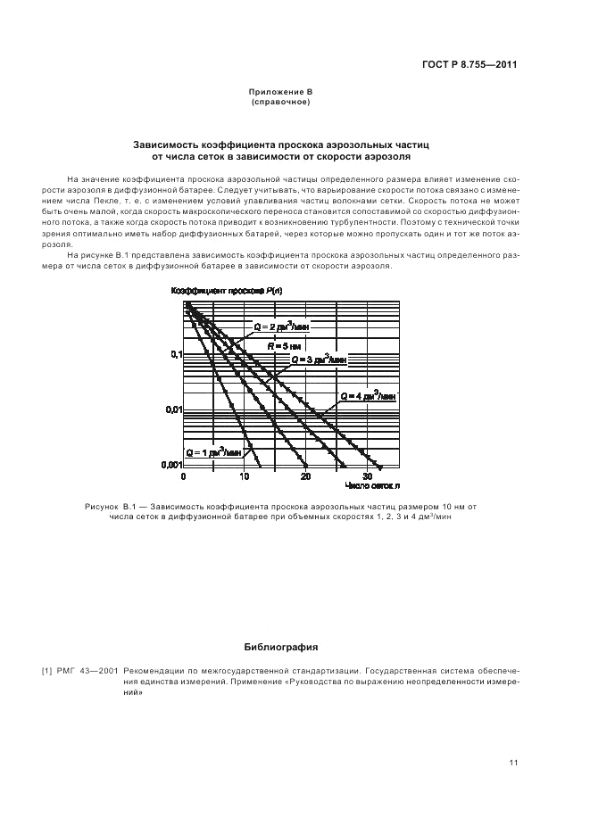 ГОСТ Р 8.755-2011, страница 15