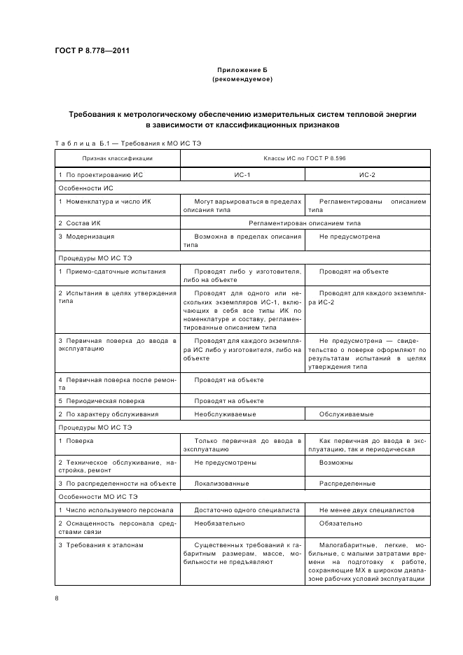 ГОСТ Р 8.778-2011, страница 12