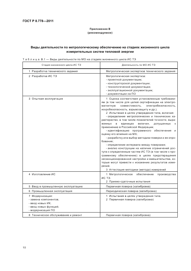 ГОСТ Р 8.778-2011, страница 14