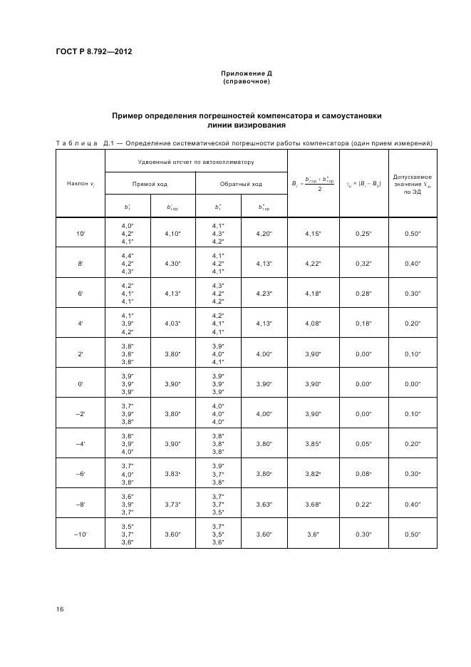 ГОСТ Р 8.792-2012, страница 20