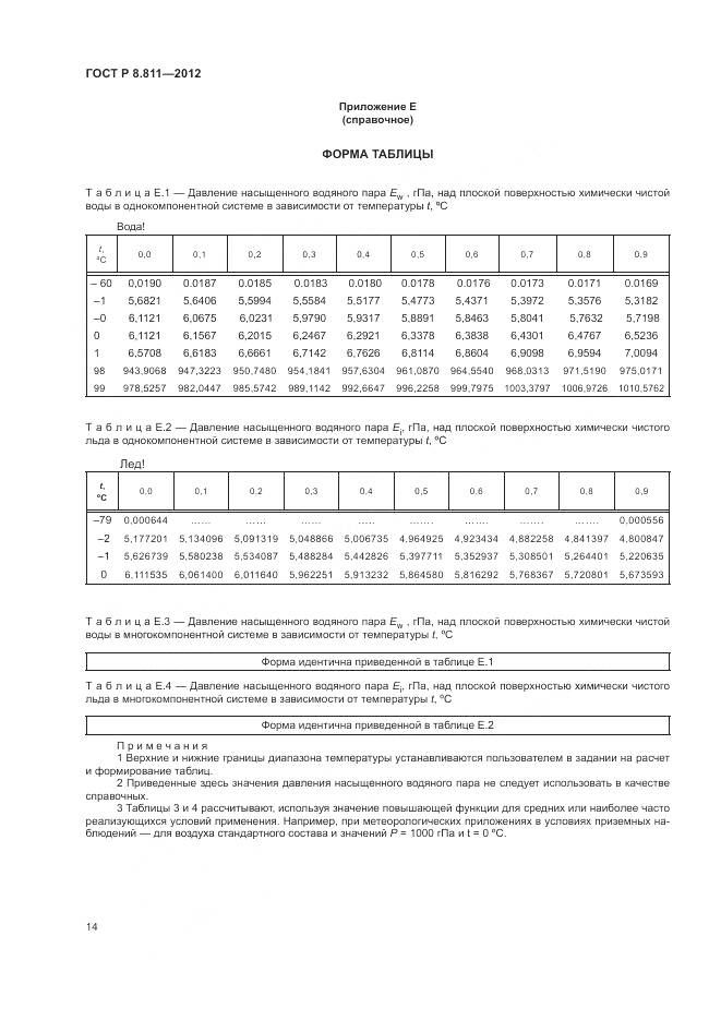 ГОСТ Р 8.811-2012, страница 18