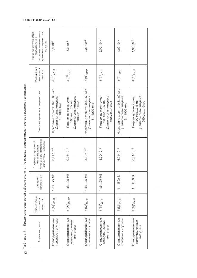 ГОСТ Р 8.817-2013, страница 16
