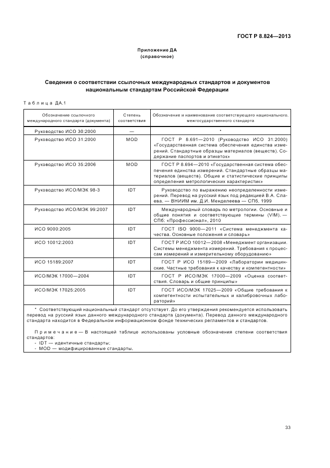 ГОСТ Р 8.824-2013, страница 39