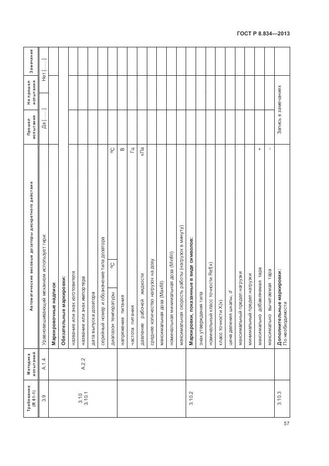 ГОСТ Р 8.834-2013, страница 63