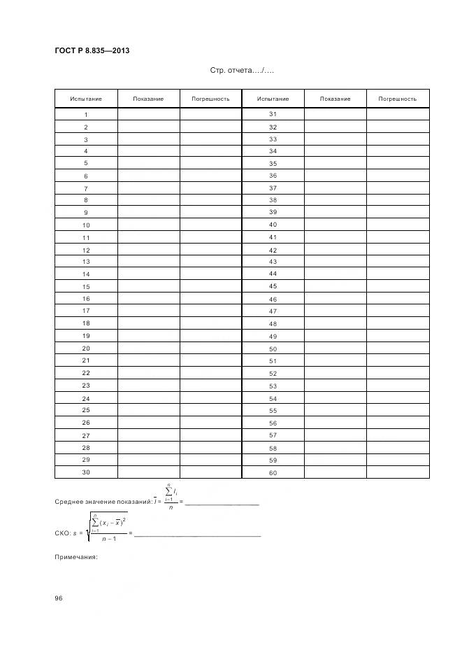ГОСТ Р 8.835-2013, страница 102