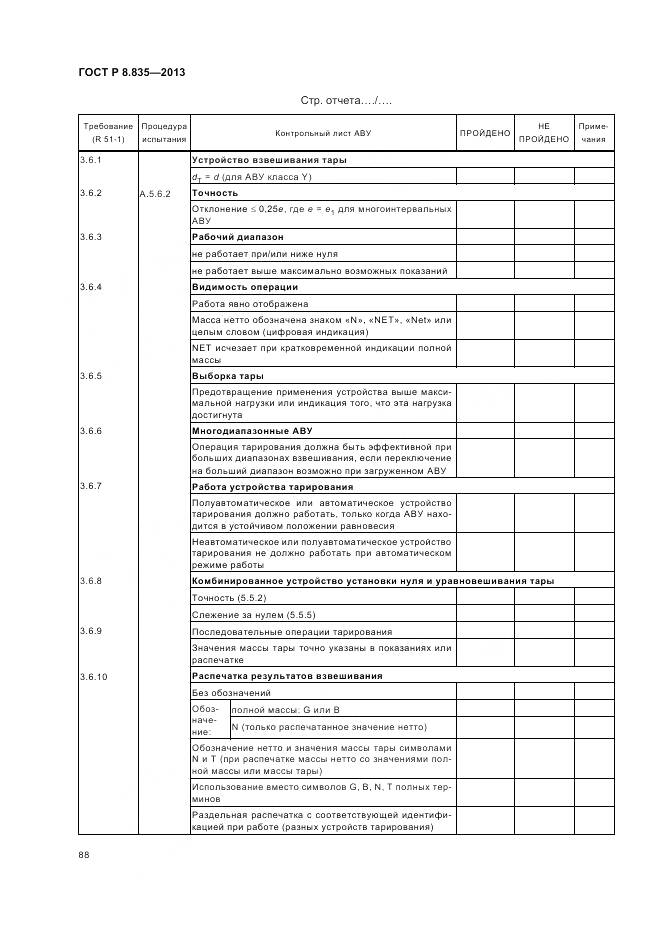 ГОСТ Р 8.835-2013, страница 94